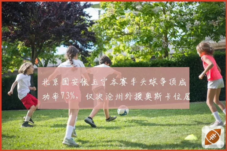 北京国安张玉宁本赛季头球争顶成功率73%，仅次沧州外援奥斯卡位居中超第二