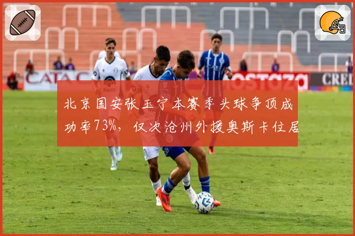北京国安张玉宁本赛季头球争顶成功率73%，仅次沧州外援奥斯卡位居中超第二